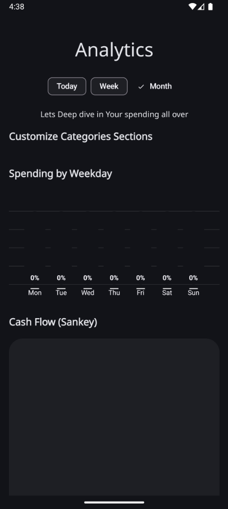 Interactive Analytics Screen